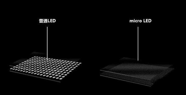 二连浩特苹果手机维修分享什么时候会用上MicroLED屏？ 