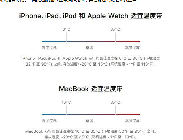 二连浩特苹果13维修分享iPhone 13耗电越来越快怎么办 