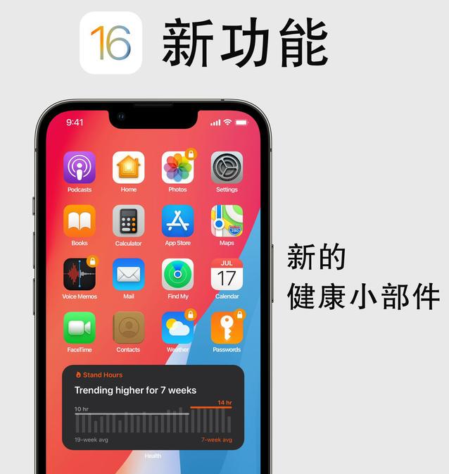 二连浩特苹果手机维修分享iOS16新功能汇总 