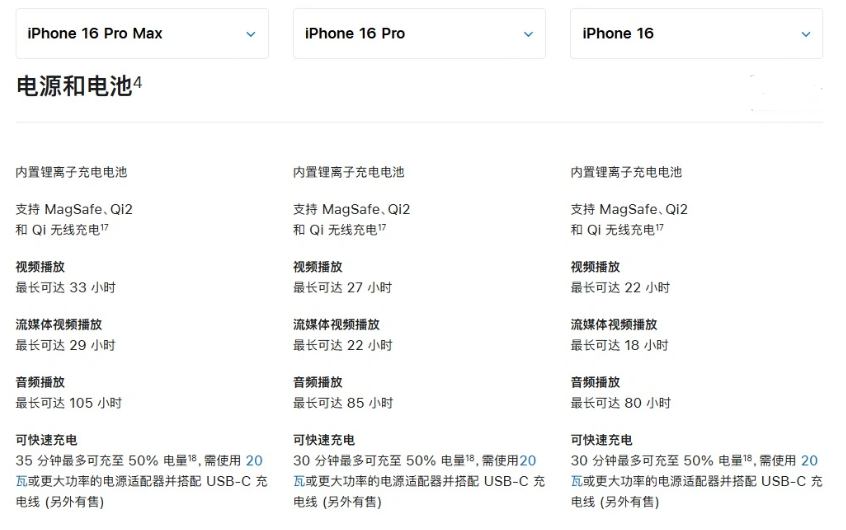 二连浩特苹果手机维修分享 iPhone 16 目前实测充电峰值功率不超过 39W 