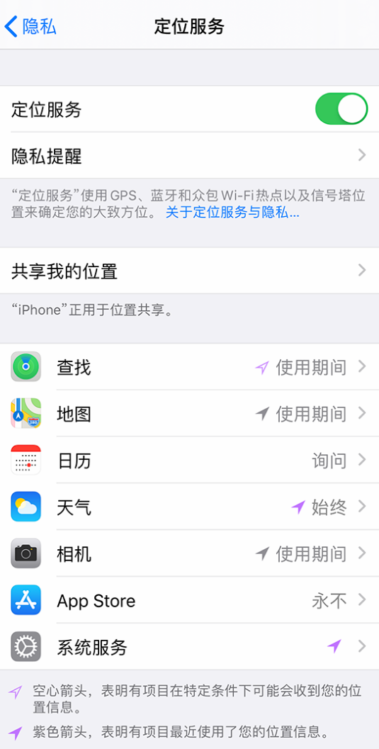 二连浩特苹果手机维修分享iPhone 状态栏中时间显示为蓝色图标是什么情况 